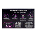 Kotex Core Ultrathin Overnight Pads- 16 ct - All Travel Sizes