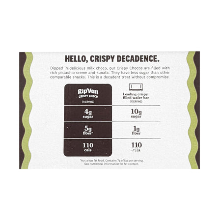 Rip Van Crispy Choco Dubai Chocolate- 1.62 oz - All Travel Sizes