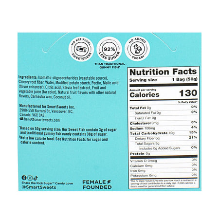 Smartsweets Sweet Fish Gummy Candy - 1.8 oz. - All Travel Sizes