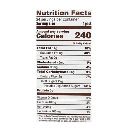 M & M's Peanut Butter Candy - 1.63 oz. - All Travel Sizes