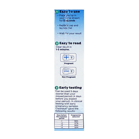 Clearblue Rapid detection Pregnancy Test - All Travel Sizes
